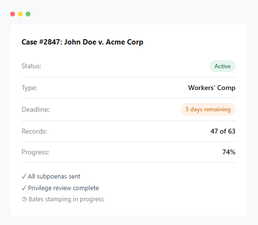 AI Dashboard