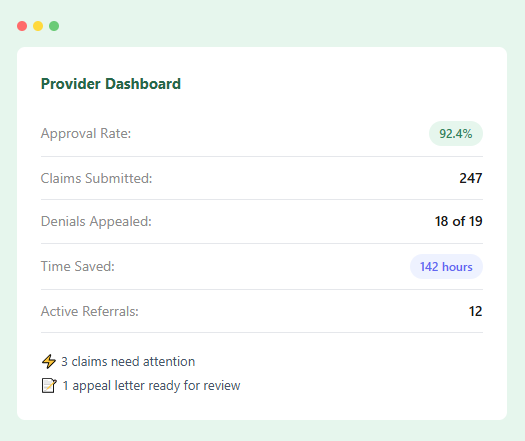 AI Dashboard